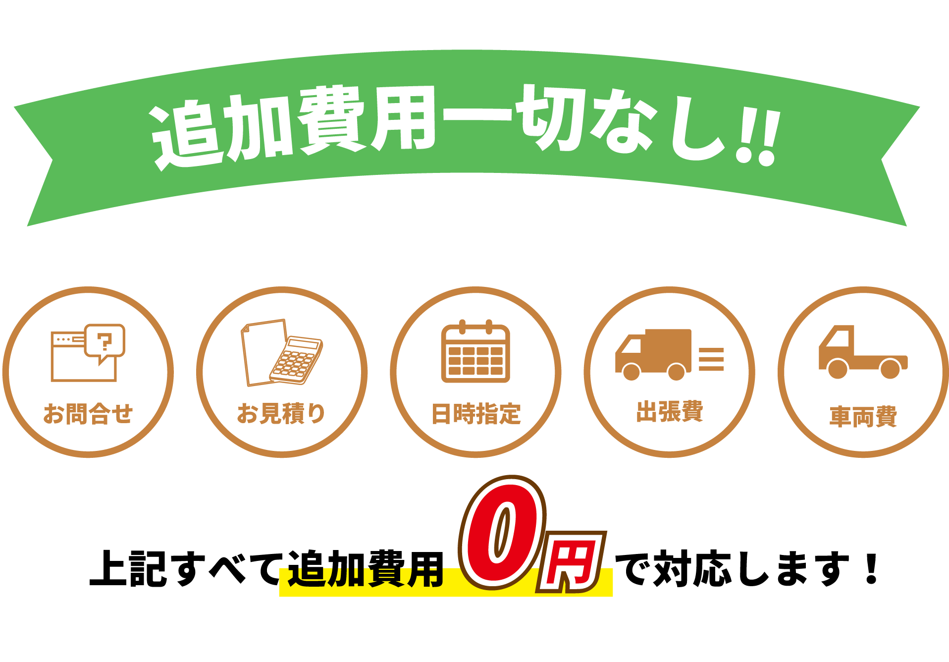 追加料金一切なし