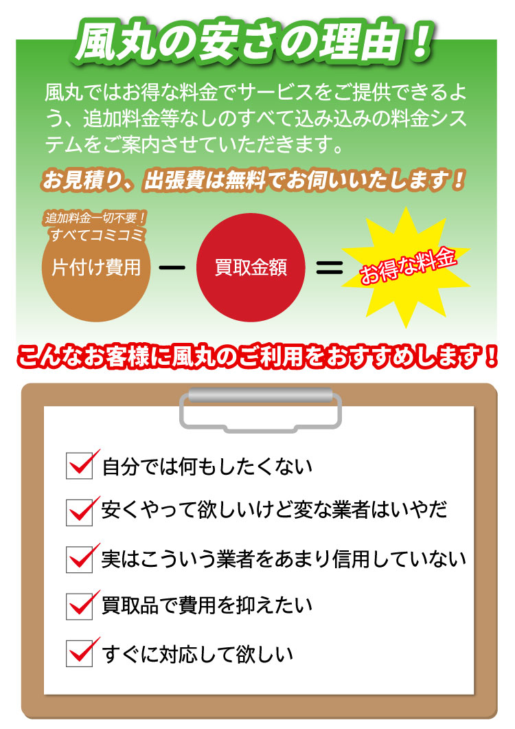 風丸の安さの理由